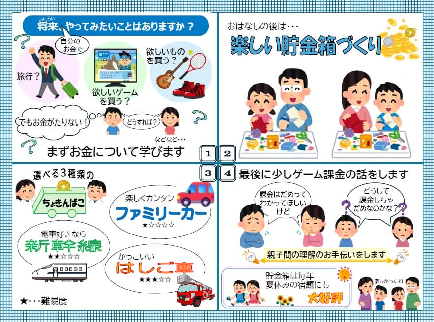 夏休み親子講座「おこづかいから学ぶお金の話」