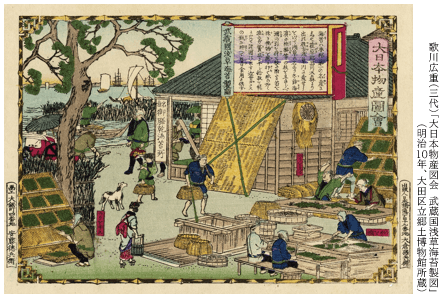 【大田地域遺産講演会】「大田区と海苔の歴史 ~海苔養殖は大森から始まった~ 」